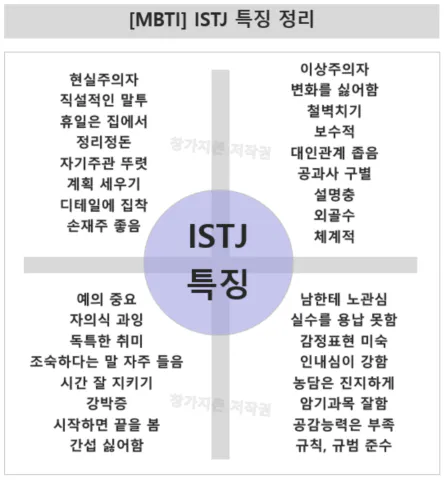 MBTI 공략 ISTJ 팩폭1!!! 7